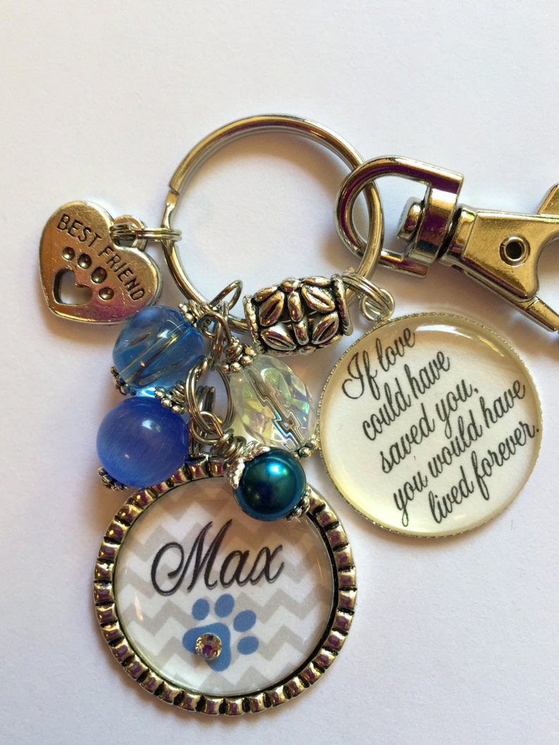 PERSONALIZED SYMPATHY KEYCHAIN, Loss of a Pet, Gift, Dog, Cat, If Love ...