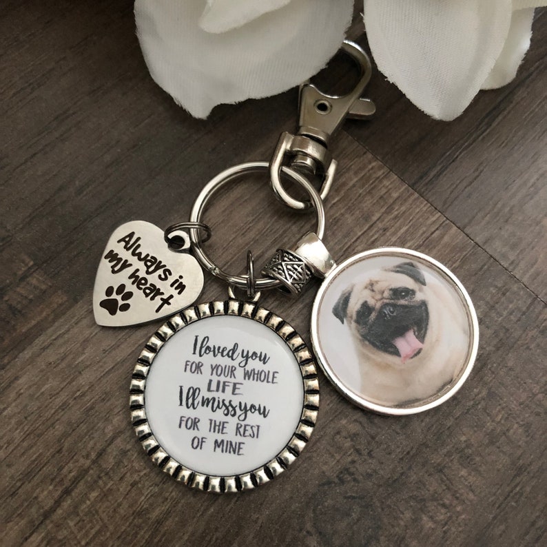 Pet memorial Necklace ~ Sympathy gift ~ Cremation jewelry ~ Ash necklace ~ Personalized Memorial jewelry ~ Loss of pet photo jewelry Custom