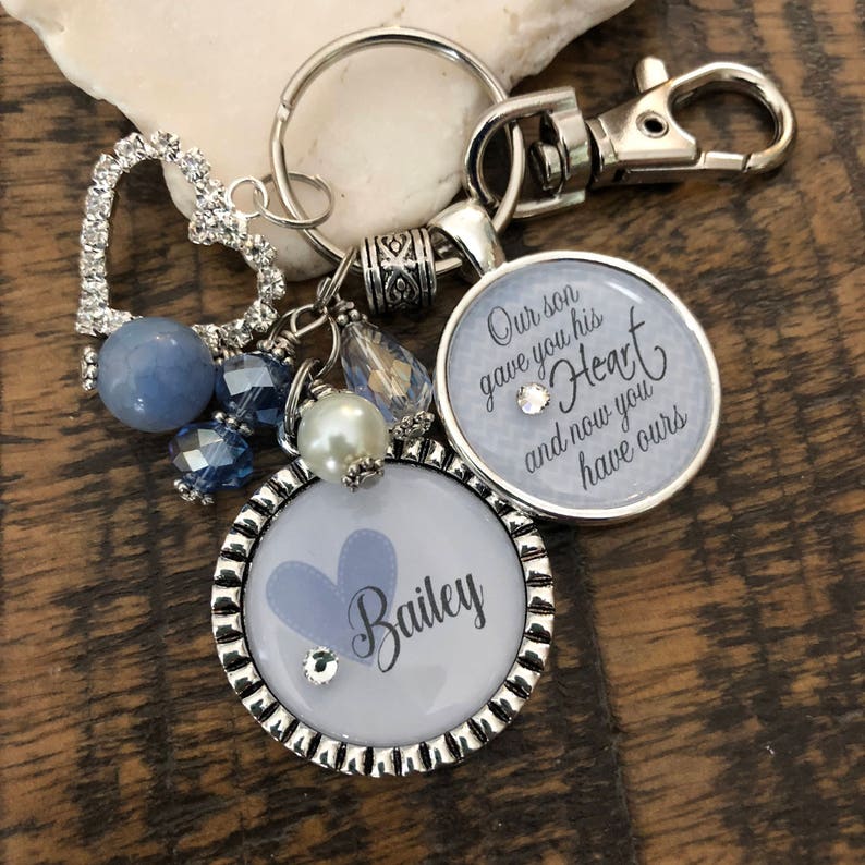 Future DAUGHTER in LAW GIFT Our son gave you his heart and