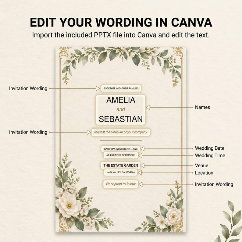 10 Editable Wedding Invitation Templates, Canva 5x7, Sage Ivory Gold 10 Editable Wedding Invitation Templates, Canva 5x7, Sage Ivory Gold