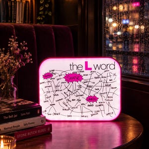 May include: A rectangular light box with a pink border displaying the text 'the L word' and a complex web of interconnected names. The names are linked by black lines, with 'SHANE', 'TAMARA', and 'LAUREN' highlighted in pink starburst shapes.