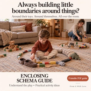 May include: A child sits on a rug surrounded by a circular boundary made of wooden blocks, a toy car, a wooden spoon, a pair of brown slippers, a gray sock, and a green plush dinosaur. Text reads: Always building little boundaries around things? Enclosing Schema Guide.