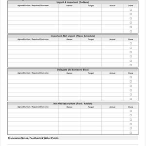 May include: A white paper form titled Weekly 1:1 Discussion and Action Record with fields for team member and date. It features an Eisenhower Matrix with four sections: Urgent & Important, Important Not Urgent, Delegate, and Not Necessary Now.