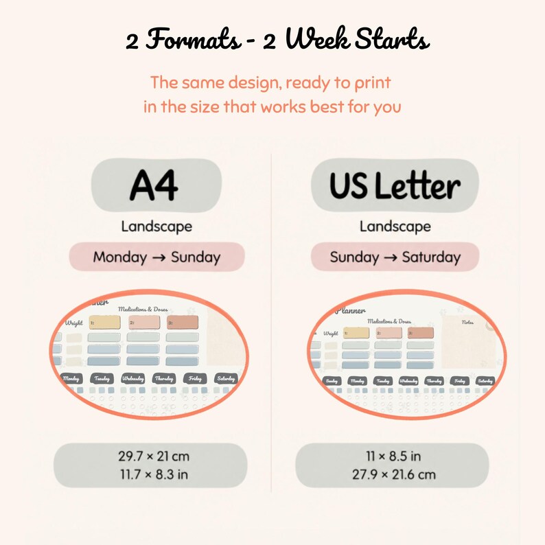K&ouml;nnte beinhalten: Eine digitale Planervorlage in zwei Formaten: A4 im Querformat mit Wochenstart Montag bis Sonntag, 29,7 mal 21 cm, und US Letter im Querformat mit Wochenstart Sonntag bis Samstag, 27,9 mal 21,6 cm. Der Text lautet 2 Formats - 2 Week Starts.