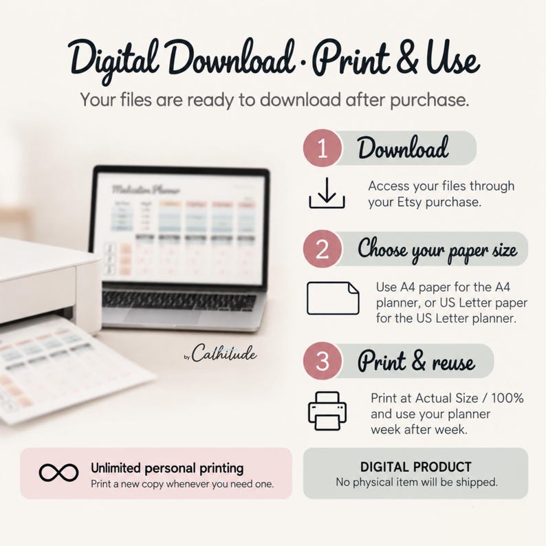 K&ouml;nnte beinhalten: Eine Grafik mit Anweisungen zum digitalen Download, die einen Laptop und einen Drucker zeigt. Der Text umfasst: Digital Download Print & Use, 1 Download, 2 Choose your paper size, 3 Print & reuse, Unlimited personal printing, DIGITAL PRODUCT.