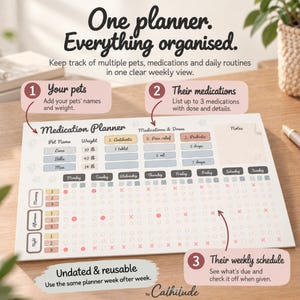 K&ouml;nnte beinhalten: Ein Medikamentenplaner f&uuml;r Haustiere mit Wochen&uuml;bersicht, Feldern f&uuml;r Namen, Gewicht und drei Medikamentenpl&auml;tzen. Der Text lautet: One planner. Everything organised. Medication Planner, Medications & Doses, Notes, und Undated & reusable.