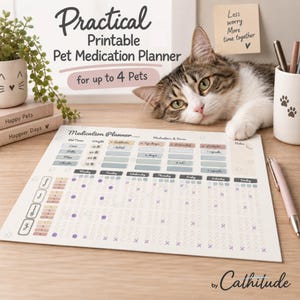 May include: A printable pet medication planner sheet with columns for pet names, weights, medications, and a weekly tracking grid. The document features the text Practical Printable Pet Medication Planner for up to 4 Pets and Medication Planner.