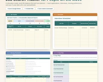Op de afbeelding: Een digitaal spreadsheet-sjabloon voor het bijhouden van een zoektocht naar werk met vier tabbladen: Job Tracker, Interviews, Moving Parameters en 5 Year Plan. De interface gebruikt een kleurgecodeerde lay-out met witte, groenblauwe, oranje, blauwe en paarse koppen.