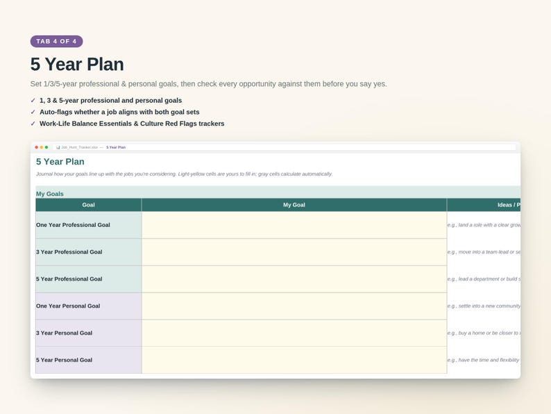 May include: A digital 5 Year Plan spreadsheet template featuring a table with columns for goals and ideas. The header includes text: 5 Year Plan, 1, 3 & 5-year professional and personal goals, Auto-flags whether a job aligns with both goal sets.