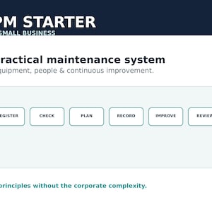 Könnte beinhalten: Eine weiße und dunkelblaue Infografik mit dem Titel TPM STARTER FOR SMALL BUSINESS. Sie enthält den Text A practical maintenance system for equipment, people & continuous improvement, sechs rechteckige Schaltflächen mit der Beschriftung REGISTER, CHECK, PLAN, RECORD, IMPROVE, REVIEW sowie den Text TPM principles without the corporate complexity.