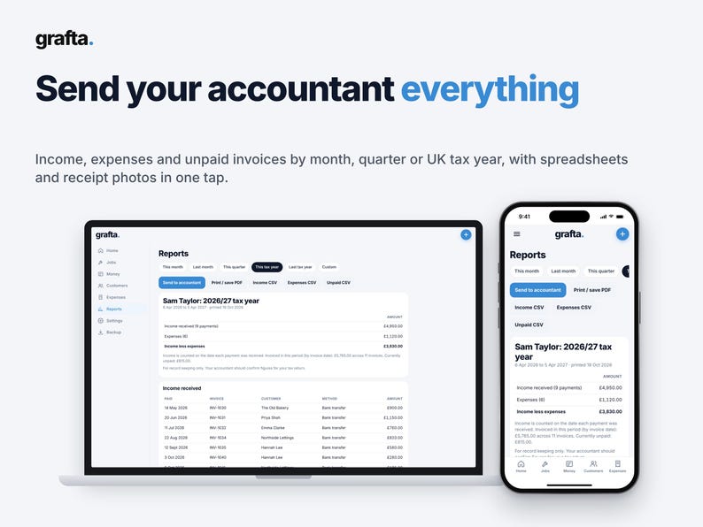 Op de afbeelding: Een laptop en een smartphone met de interface van de Grafta boekhoudsoftware. De schermen tonen financi&euml;le rapporten voor het belastingjaar 2026/27, inclusief inkomsten, uitgaven en onbetaalde facturen, met de tekst Send your accountant everything.