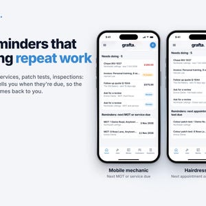 Op de afbeelding: Twee smartphones met de Grafta-app interface. Het linkerscherm toont een dashboard voor mobiele monteurs met onderhoudsherinneringen. Het rechterscherm toont een dashboard voor kappers met afspraak- en testherinneringen.