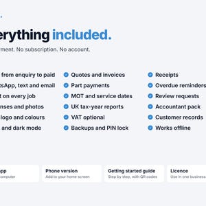 Op de afbeelding: Een digitale productinformatiegrafiek voor de grafta-app. De tekst luidt Everything included. One payment. No subscription. No account. Het toont functies zoals opdrachten, offertes, facturen en belastingrapporten met blauwe vinkjes.