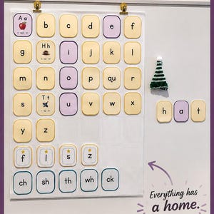 May include: A phonics learning chart with alphabet and digraph tiles in a grid. The chart features the text "This is the game changer!" and "Everything has a home." along with "Reset in seconds. More time teaching. Less stress. More impact." and "Organized today. Ready for tomorrow." with a small green and white hat.