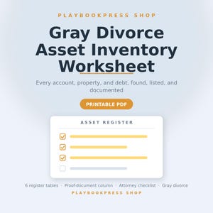 Pode incluir: Uma folha de trabalho Gray Divorce Asset Inventory em PDF imprimível da Playbookpress Shop. O documento apresenta um registro de ativos com caixas de seleção e linhas, além de 6 tabelas de registro, uma coluna de documentos de prova e uma lista de verificação.