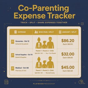 May include: A Co-Parenting Expense Tracker chart with a dark blue background and gold text. The table lists expenses like Groceries, School Supplies, and Medical with columns for Who Paid/Split and Amount/Split, featuring icons of two adults and a child.