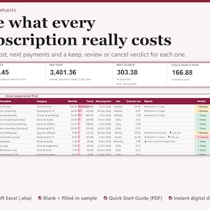 May include: A digital subscription tracker template titled Finova Templates. It features a summary box with monthly and yearly costs, followed by a detailed scorecard table listing subscriptions, categories, payment dates, usage frequency, and cancellation verdicts.