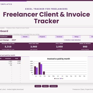 Op de afbeelding: Een digitale Excel-tracker voor freelancers met een dashboard in paarse en witte kleurenschema's. Het toont financiële gegevens zoals gefactureerde bedragen, betaalde totalen en openstaande saldi, naast een staafdiagram getiteld Invoiced vs paid by month.