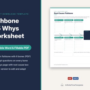 Peut inclure: Un modèle de feuille de travail numérique intitulé Fishbone & 5 Whys Worksheet, présentant un diagramme en arête de poisson avec six catégories : People, Process, Methods, Tools, Equipment, Materials, Information, Environment et Measurement, en formats PDF et Word modifiables.