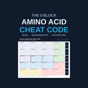 May include: A 15-page PDF titled The 5-Block Amino Acid Cheat Code for MCAT biochemistry. The document features a grid of amino acids organized into color-coded blocks, including light blue, green, yellow, and pink sections with labels.