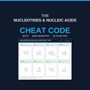 May include: A 30-page PDF study guide titled THE NUCLEOTIDES & NUCLEIC ACIDS CHEAT CODE MCAT BIOCHEMISTRY. The document features a grid of chemical structures including Purine, Adenine, Guanine, Hypoxanthine, Pyrimidine, Cytosine, Thymine, and Uracil.