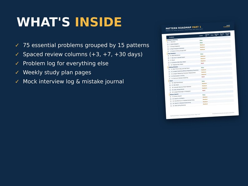 Pu&ograve; includere: Un grafico informativo blu scuro intitolato WHAT'S INSIDE che elenca caratteristiche come 75 problemi essenziali in 15 modelli, colonne di revisione spaziate, un registro dei problemi, piani di studio settimanali e un diario degli errori.