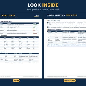 May include: A digital document titled LOOK INSIDE featuring two pages: a Big-O Cheat Sheet with tables for growth rates, sorting algorithms, and data structures, and a Coding Interview Prep Guide with instructions and a pattern quick reference table.