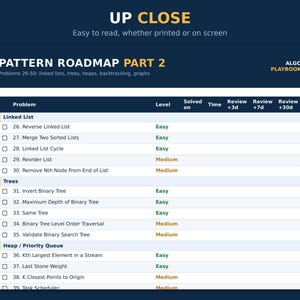Coding Interview Practice Tracker | 75 Problems by Pattern (PDF) image 7
