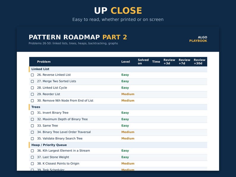Coding Interview Practice Tracker | 75 Problems by Pattern (PDF) image 7