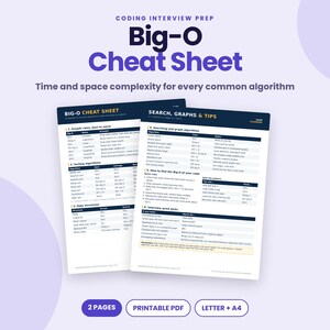 Big-O Cheat Sheet | Coding Interview Prep | Time Complexity for Algorithms and Data Structures (Printable PDF)