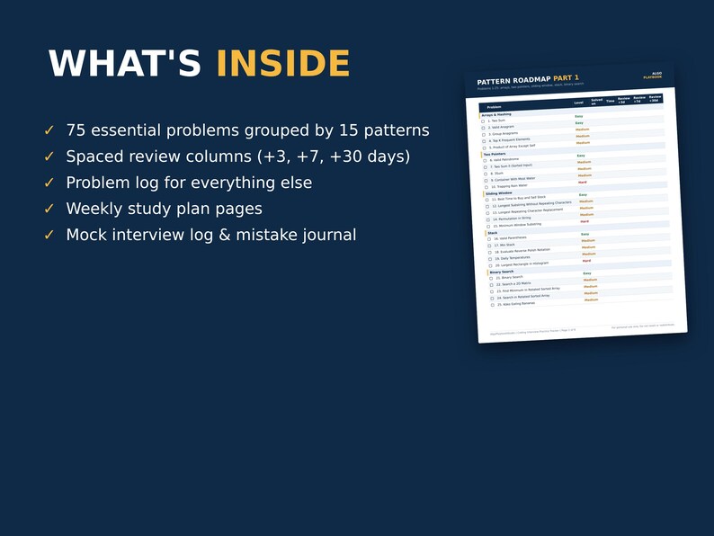 Coding Interview Practice Tracker | 75 Problems by Pattern (PDF) image 3
