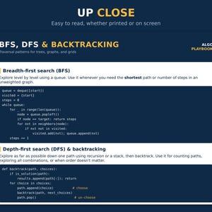 May include: An educational infographic titled UP CLOSE, BFS, DFS & BACKTRACKING. It features technical explanations and Python code snippets for traversal patterns in trees, graphs, and grids, presented on a dark blue and white background.