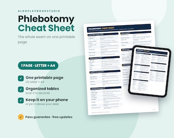 Phlebotomy Cheat Sheet | One-Page Printable Study Guide | Exam Review Quick Reference PDF | Updated 2026