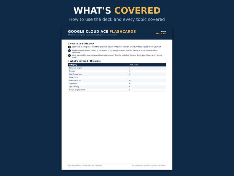 May include: A white informational document titled Google Cloud Ace Flashcards with a dark blue header. It outlines how to use the deck and lists 48 cards across categories including Compute Engine, Storage, App Deployment, Networking, IAM & Security, Databases, Ops & Billing, and Tools & Deployment.