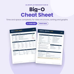 Big-O Cheat Sheet | Algorithms & Data Structures (Printable PDF)