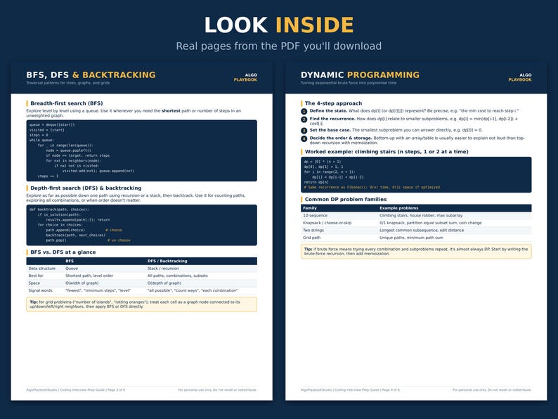 May include: Two pages of a digital coding interview guide titled LOOK INSIDE. The left page covers BFS, DFS & BACKTRACKING with code snippets and a comparison table. The right page details DYNAMIC PROGRAMMING with a 4-step approach and problem families.
