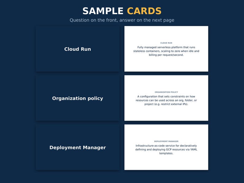 May include: A set of sample cards on a dark blue background. The left column features dark blue cards with white text: Cloud Run, Organization policy, and Deployment Manager. The right column shows white cards with corresponding definitions.