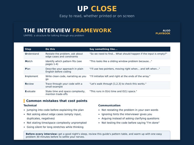 Puede incluir: Un gr&aacute;fico informativo azul oscuro y blanco titulado The Interview Framework, que presenta el acr&oacute;nimo UMPIRE para problemas de codificaci&oacute;n. Incluye una tabla con pasos, acciones y frases de ejemplo, adem&aacute;s de una secci&oacute;n sobre errores comunes.