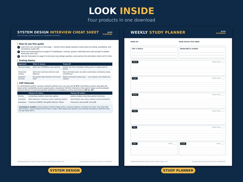 May include: A digital document titled System Design Interview Cheat Sheet featuring scaling basics and CAP theorem concepts, alongside a Weekly Study Planner with sections for goals, deadlines, and daily tasks, all presented on a dark blue background.