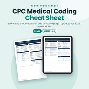 May include: A CPC Medical Coding Cheat Sheet document featuring dark blue headers and white tables. The text reads: ALGOPLAYBOOKSTUDIO, CPC Medical Coding Cheat Sheet, Everything that matters on one printable page, Updated for 2026, 1 PAGE, LETTER + A4.