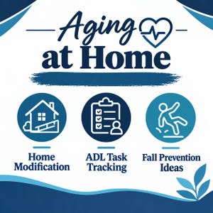 Può includere: Un grafico informativo bianco con testo blu scuro che recita Aging at Home e un'icona a forma di cuore con una linea del battito cardiaco. Tre icone circolari raffigurano una casa con rampa, una lista di controllo e una persona che cade, etichettate come Home Modification, ADL Task Tracking e Fall Prevention Ideas.