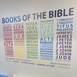 Books of the Bible - Wall Decal - Youth Room - Church - Colorful ...