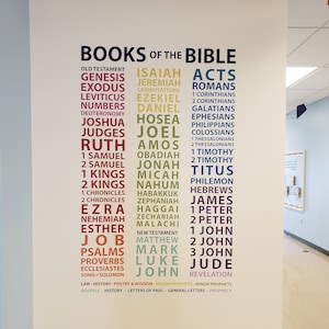 Books of the Bible - Wall Decal - Youth Room - Church - Colorful ...