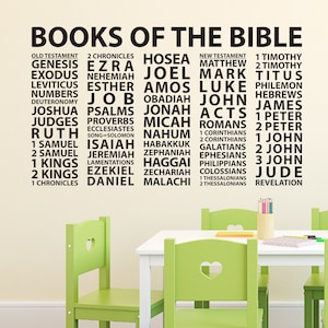 Books of the Bible - Wall decal - Youth Room - Church - Colorful - vinyl decor - Children's church, Sunday School, Christian School  RE3159