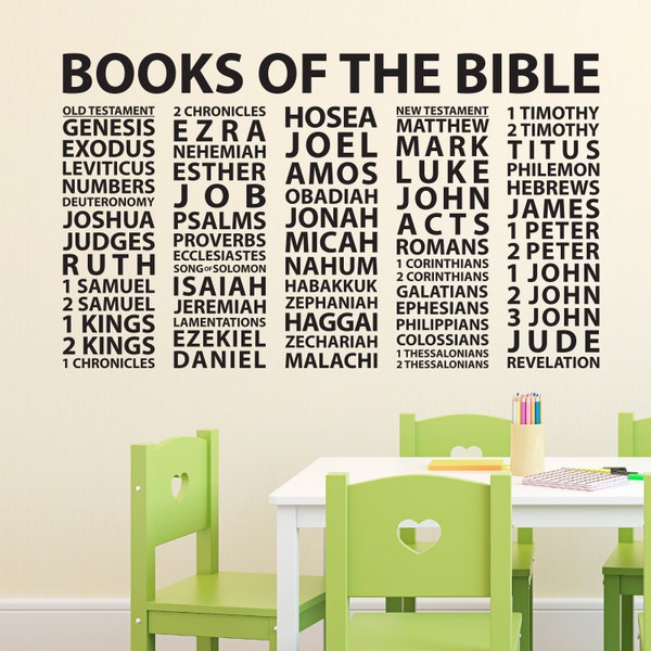 Books of the Bible - Wall decal - Youth Room - Church - Colorful - vinyl decor - Children's church, Sunday School, Christian School  RE3159