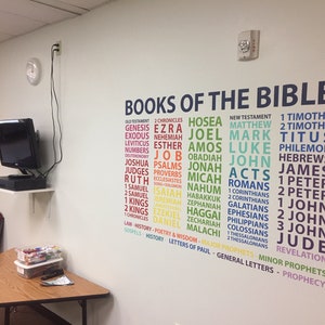 Books of the Bible - Wall Decal - Youth Room - Church - Colorful ...