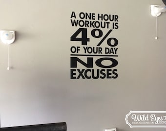 Op de afbeelding: Zwart-witte motiverende quote op een grijze muur met de tekst "Een uur training is 4% van je dag GEEN EXCUSES".