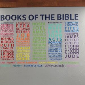 Books of the Bible - Wall Decal - Youth Room - Church - Colorful ...