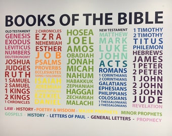 Books of the Bible - Wall decal - Youth Room - Church - Colorful - vinyl decor - Children's church, Sunday School, Christian School  RE3152