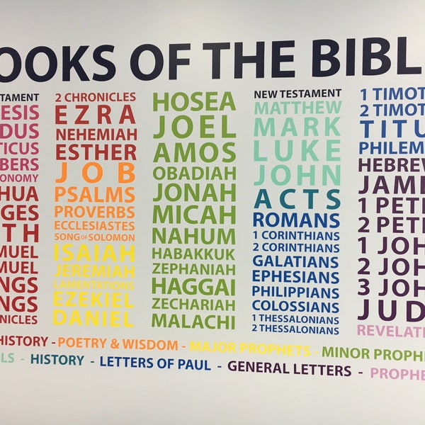 Books of the Bible - Wall decal - Youth Room - Church - Colorful - vinyl decor - Children's church, Sunday School, Christian School  RE3152